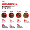 Royal Canin Sphynx Kitten Корм сухой сбалансированный для котят породы Сфинкс до 12 месяцев, 0,4 кг